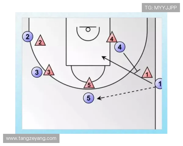 篮球魅力全解析:从基本技巧到战术布局,让你全面了解这项运动的精髓 篮球魅力全解析:从基本技巧到战术布局,让你全面了解这项运动的精髓