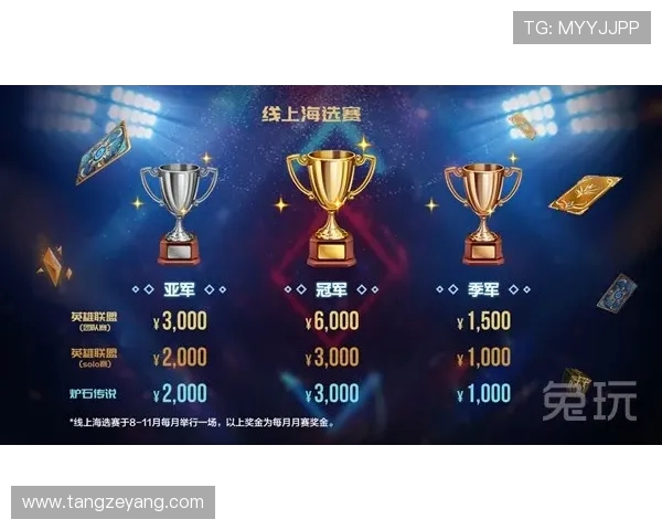 电竞大赛全程战报：击败对手，夺取胜利！