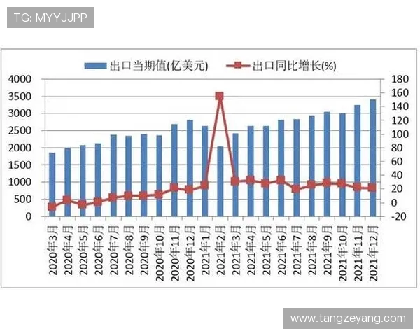 篮球运动的演变与全球化发展趋势分析及未来前景展望