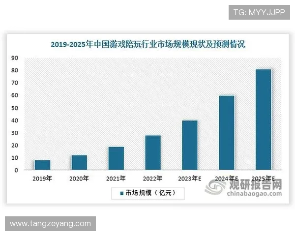 电子竞技行业发展趋势与挑战分析：从赛事到职业化的多维度探讨