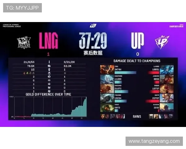 英雄联盟S15全球总决赛巅峰对决各大战队鏖战激燃看点全面解析