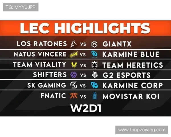 2023-2024赛季LEC欧洲冠军联赛全面升级 新战术新英雄引领电竞风潮